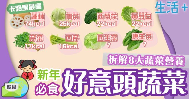 健康+, 飲食, 蔬菜