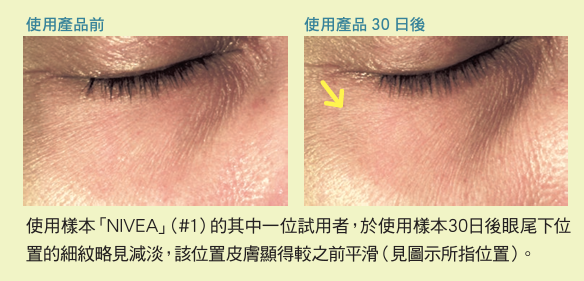 生活-美容護膚-消委會報告-除皺眼霜-保濕