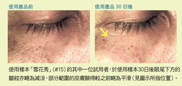 生活-美容護膚-消委會報告-除皺眼霜-保濕