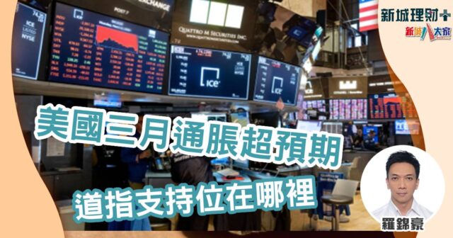 羅錦豪-美國通脹-地區銀行ETF-道瓊斯指數