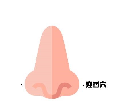 健康-時令養生-鼻敏感