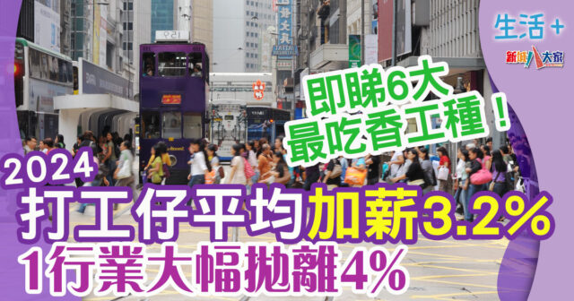 調查報告-2024年薪酬報告-加薪