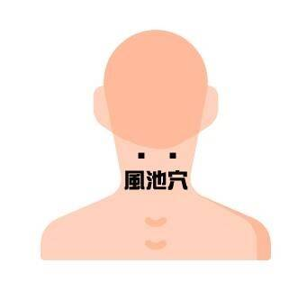 健康-中醫養生-疾病資訊-痛症-三叉神經-穴位按摩