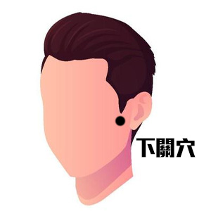 健康-中醫養生-疾病資訊-痛症-三叉神經-穴位按摩