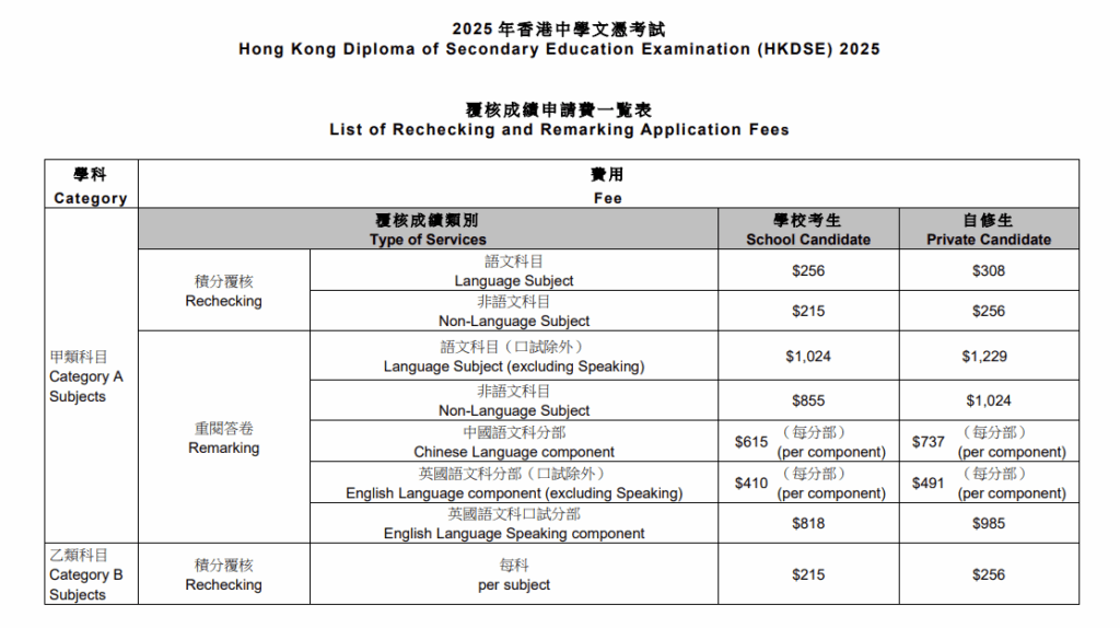 dse-成績覆核-懶人包-費用1