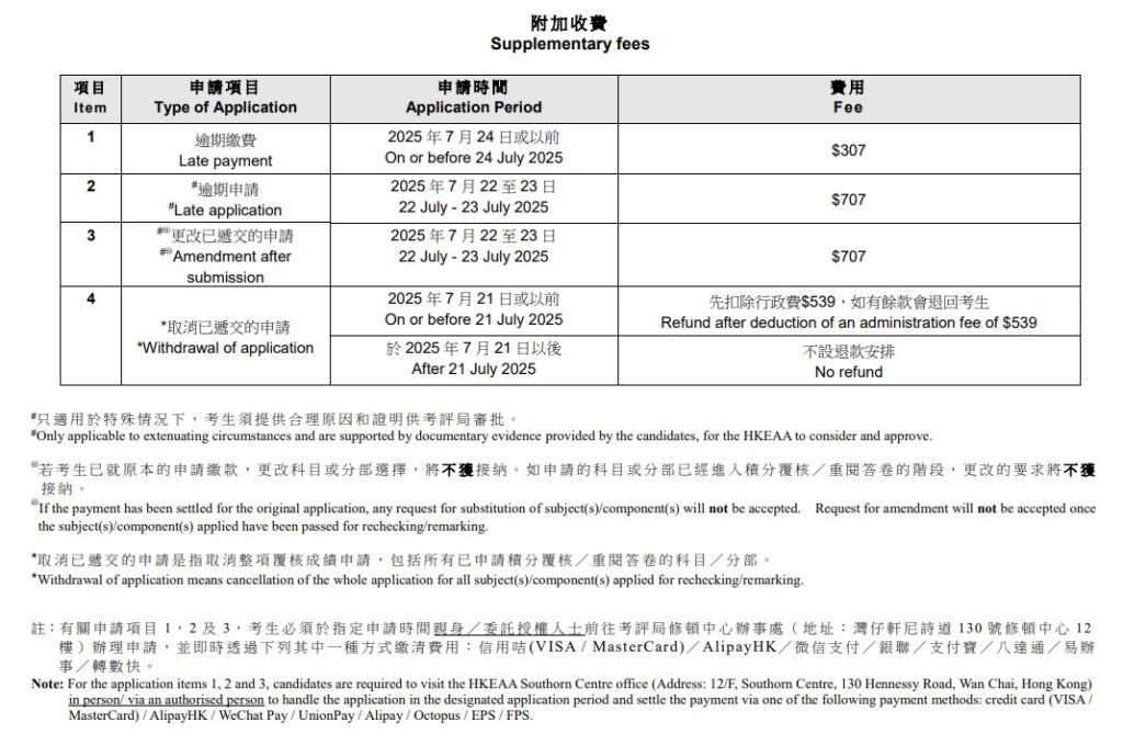dse-成績覆核-懶人包-費用2