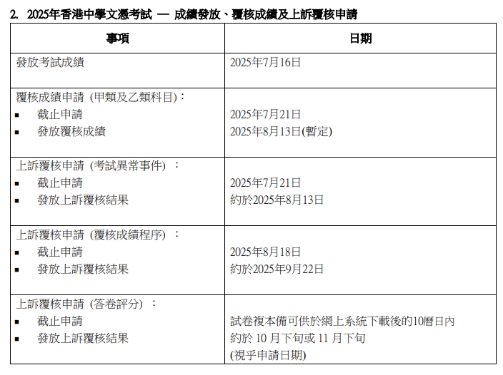 dse-成績覆核-懶人包-費用3