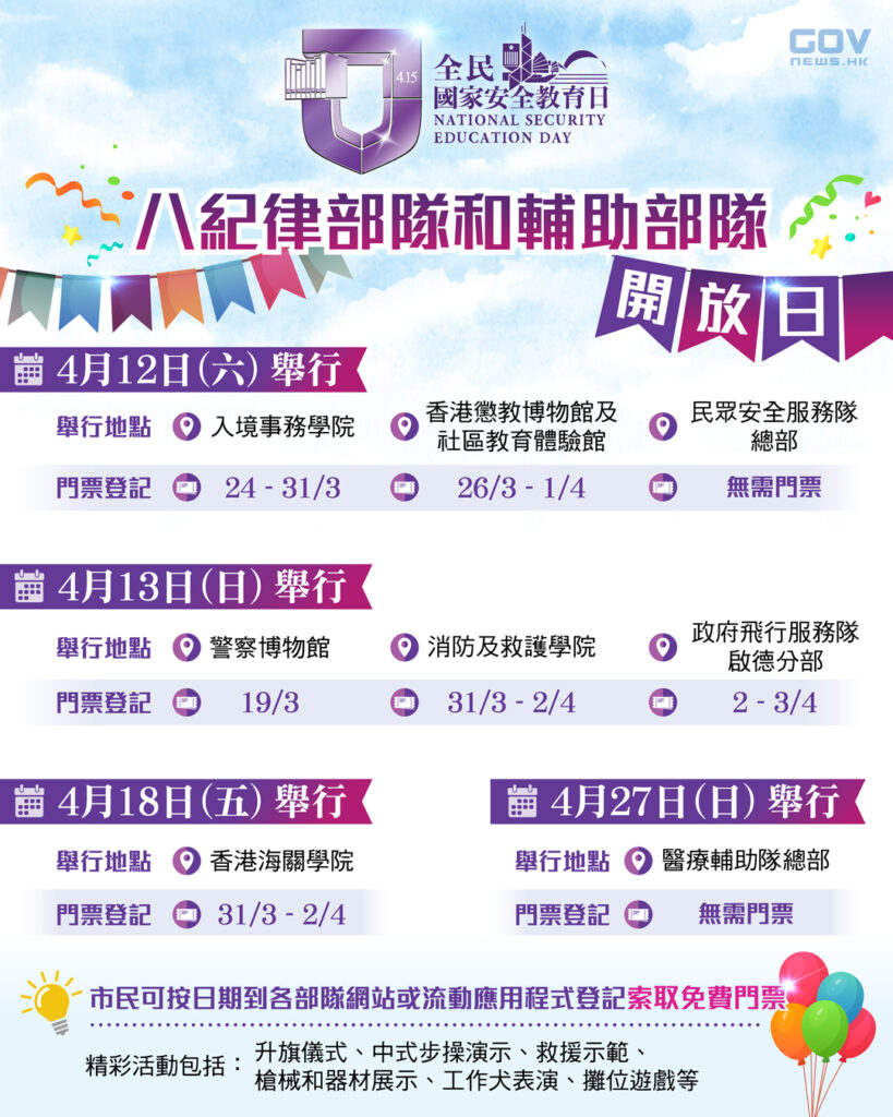 紀律部隊-開放日-好去處-國家安全5