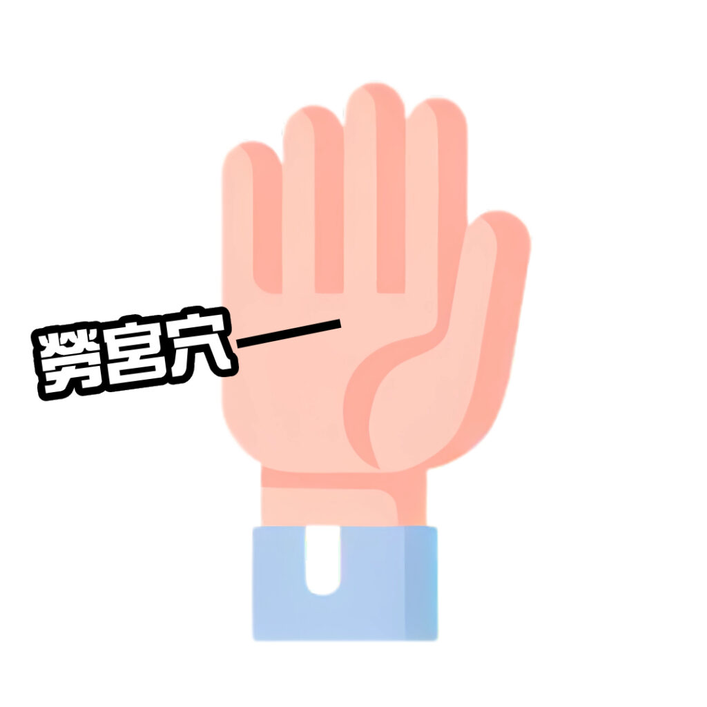 健康-養生治未病-食療-穴位按摩-減壓