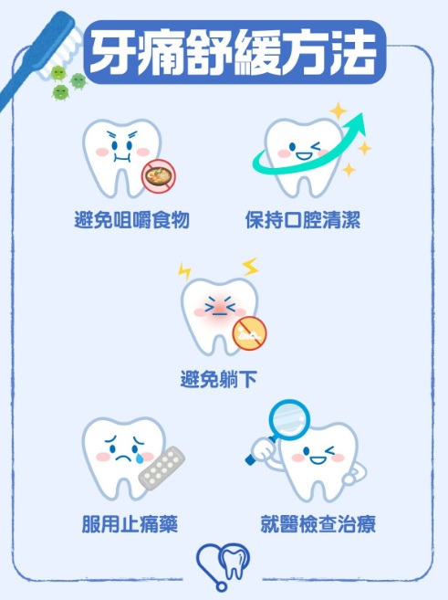 牙肉腫痛-口腔健康-治療-伍裕彤醫生2