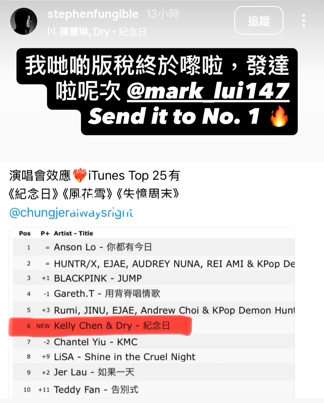 娛樂-stephenyoshi-馮德倫-紀念日