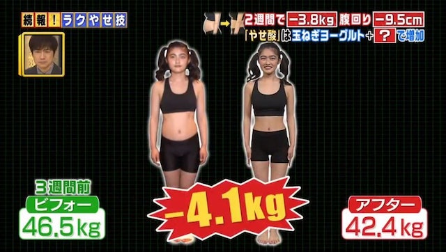 健康-疾病資訊-減肥-乳酪瘦肚腩