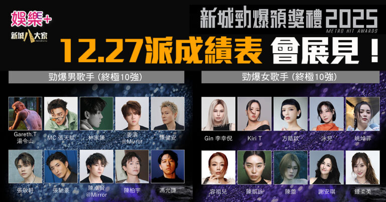 新城勁爆頒獎禮2025終極十強