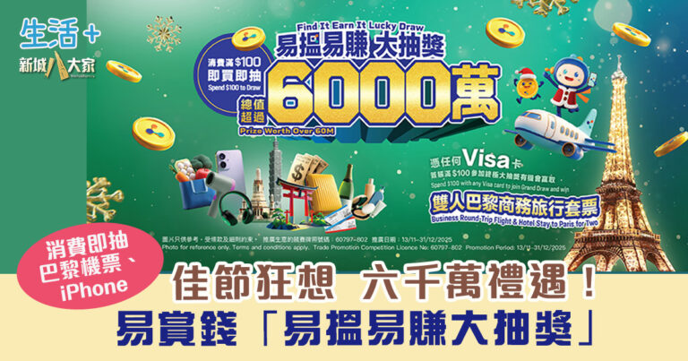 佳節狂賞 $6,000萬禮遇！易賞錢「易搵易賺大抽獎」消費即抽巴黎機票、iPhone